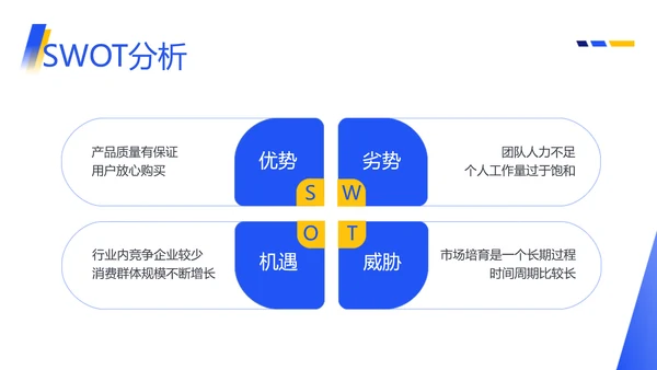 图文商务风销售部总结述职汇报PPT模板