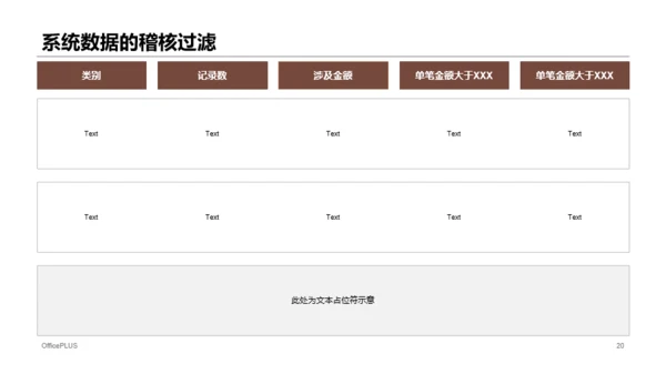 多色商务风财务预算及经营研究报告PPT下载
