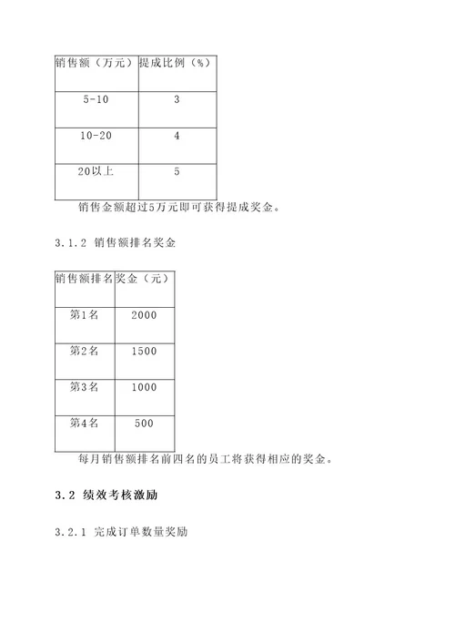 销售公司新员工激励方案