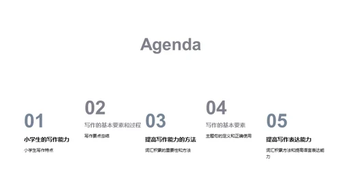商务风教育培训教学课件PPT模板