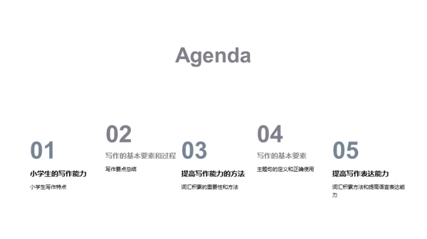 商务风教育培训教学课件PPT模板