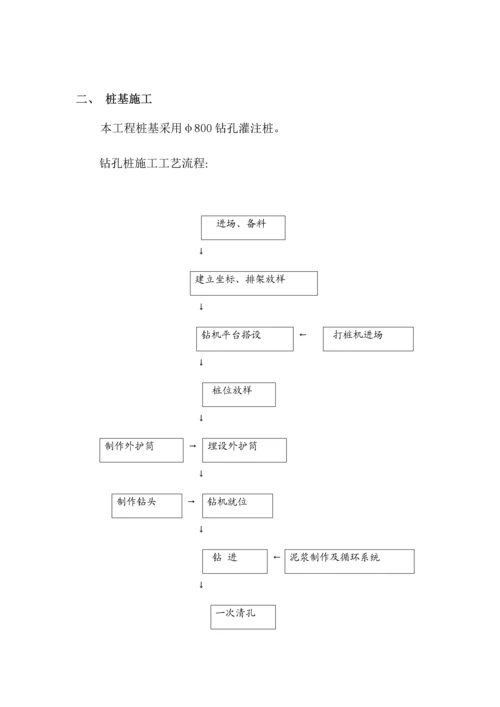 公路联络路新车公路改建关键工程洞泾港桥综合施工组织设计.docx