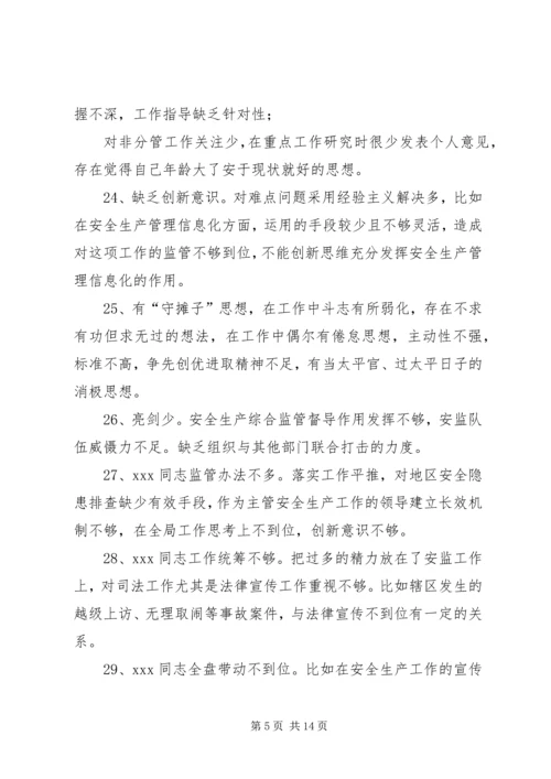 某党支部拟在组织生活会上互相提出的批评意见.docx