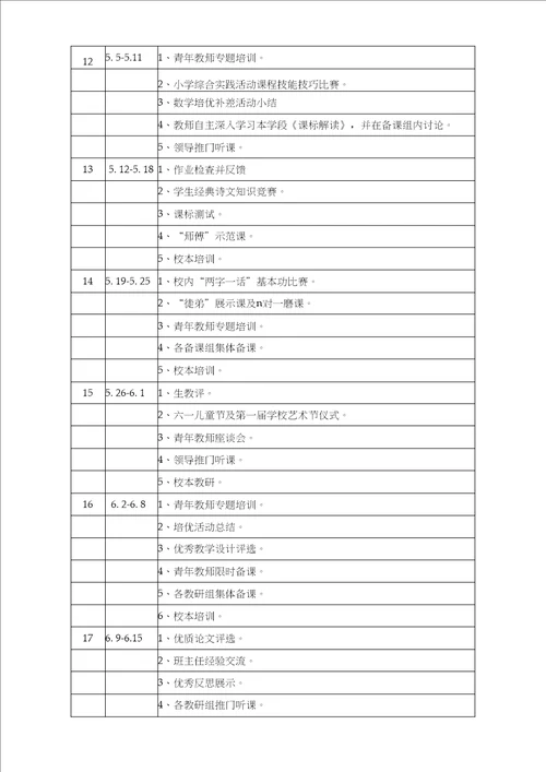 永锋小学教师专业发展年实施方案Document