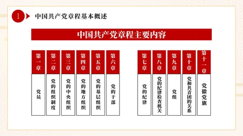 简约学习二十大党章的重要修改PPT模板