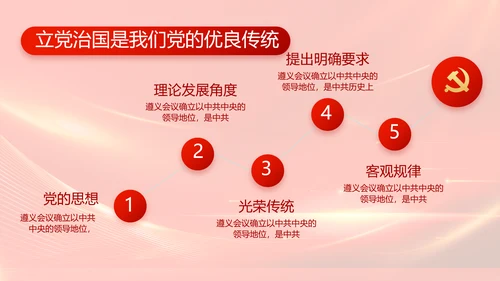 红色大气纪律检查委员会工作条例动态PPT模板