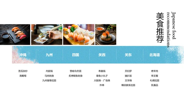 清新简约蓝粉色日本旅游攻略PPT模板