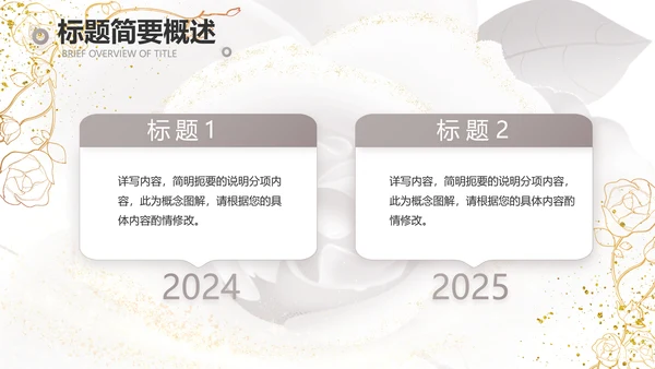 公司企业品牌化妆品介绍宣传PPT