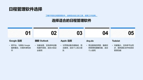 旅游办公提效PPT模板