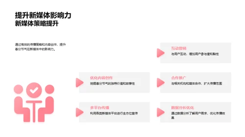 春分新媒传播解析