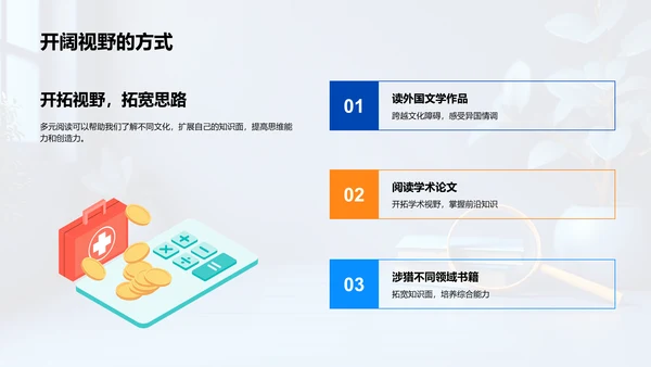 提高认知的多元阅读活动PPT模板