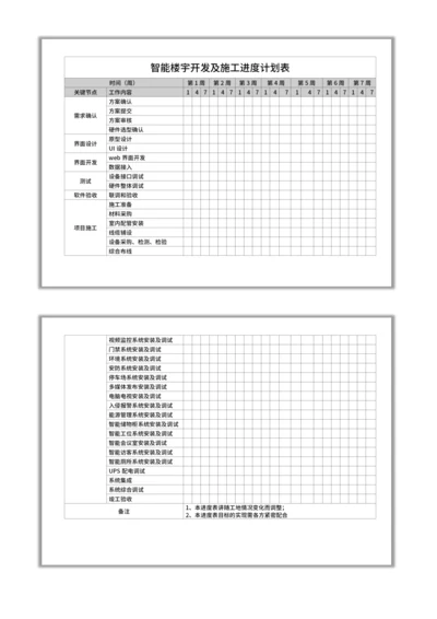 智能楼宇开发及施工进度工作计划表格
