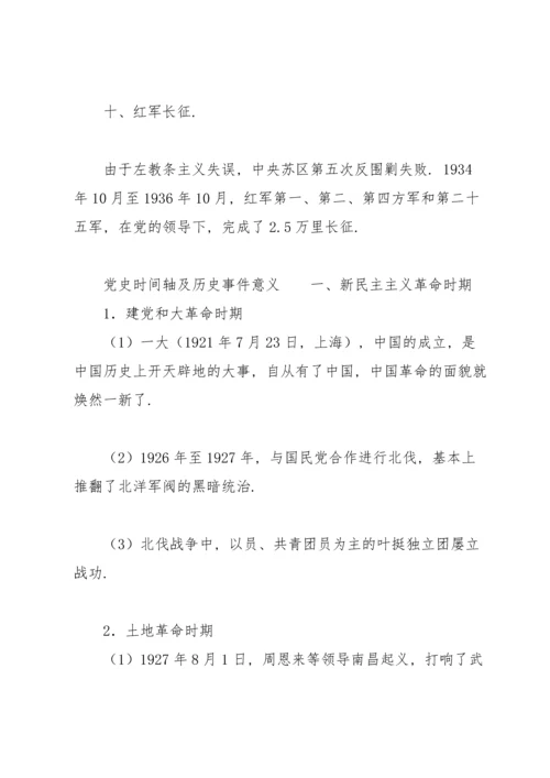 党史时间轴及历史事件意义.docx