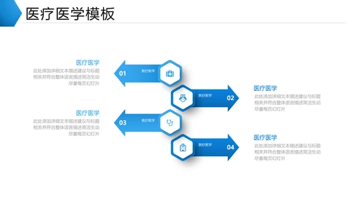 创意医学医疗类报告医院宣传通用PPT模板