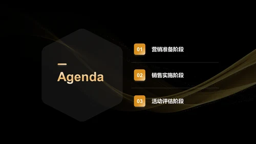黑金色奢华黑色星期五营销复盘总结会PPT模板