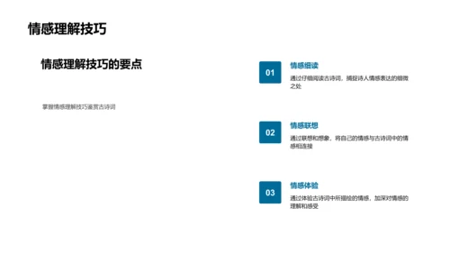 古诗词鉴赏教学报告PPT模板