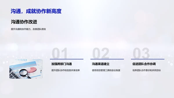 月度人资绩效汇报PPT模板