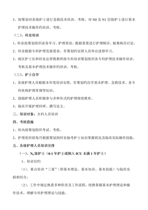 ICU护理培训综合计划最新.docx