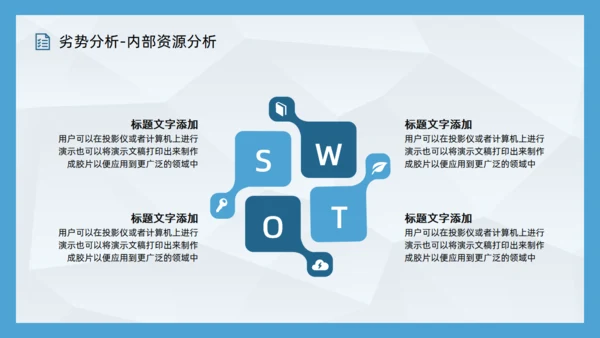 SWOT企业项目工作分析通用PPT模板