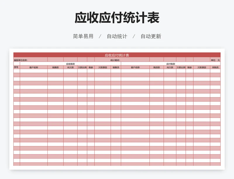 应收应付统计表