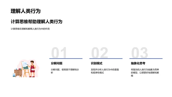 计算思维教学课件