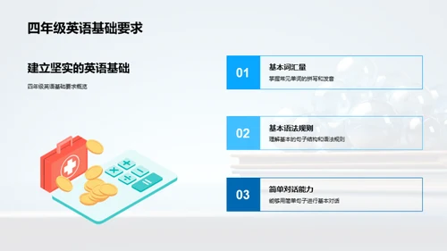 英语巧学：四年级语法篇