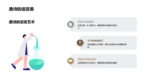 唐诗的艺术与教育