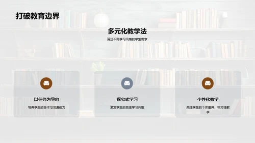 教师之路：技能提升指南