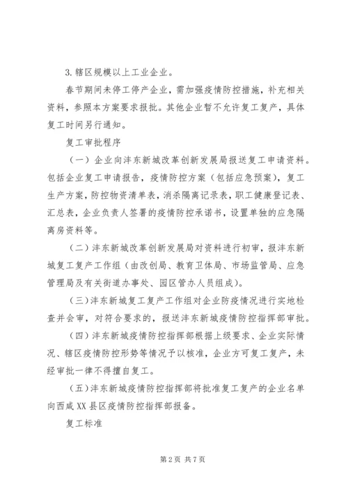 西咸XX县区沣东新城企业复工复产疫情防控工作方案.docx