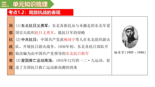 第六单元 中华民族的抗日战争 单元复习课件