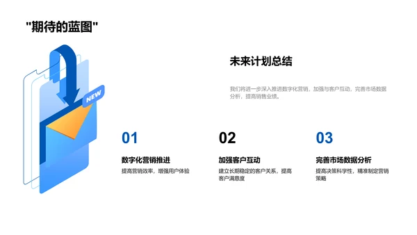 20XX营销策略年度总结PPT模板