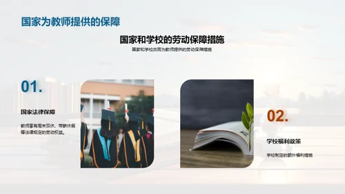 教师劳动权益全解