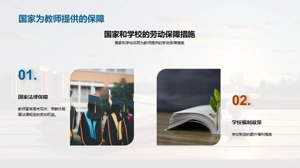 教师劳动权益全解
