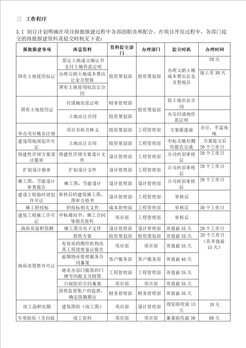 报批报建管理流程