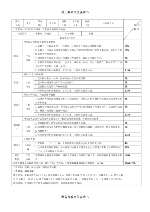 淘宝天猫店长岗位基础职责及KPI考核.docx