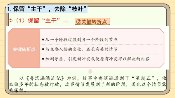 统编版语文六年级下册2024-2025学年度习作：写作品梗概（课件）