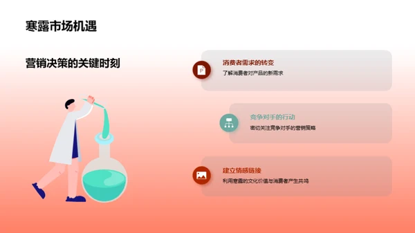 寒露营销：策略与行动