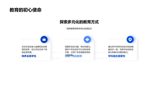 校园文化实录