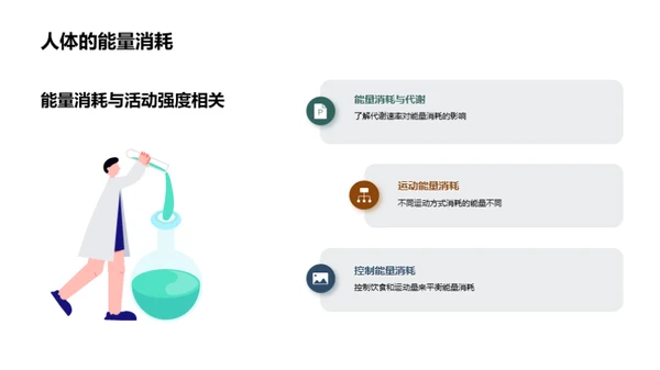 3D风其他行业教学课件PPT模板