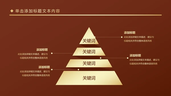 金色大气金融投资理财银行商务ppt模版