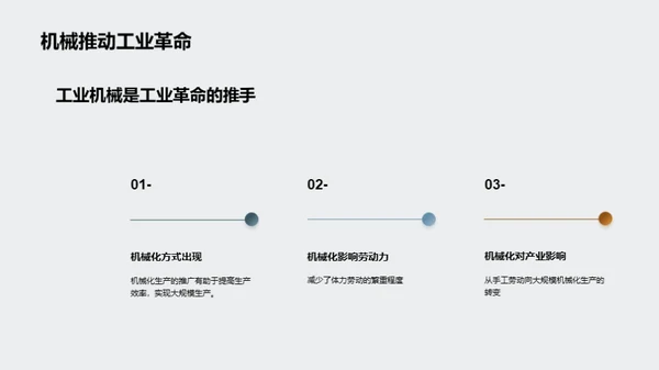 工业机械的历史演进与影响