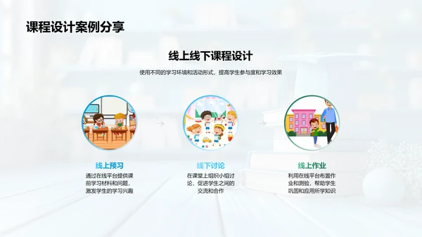 混合教学在大学应用报告