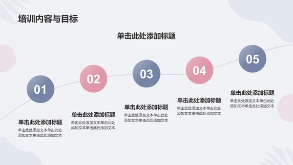 蓝色小清新职场女性调研工作计划PPT模板