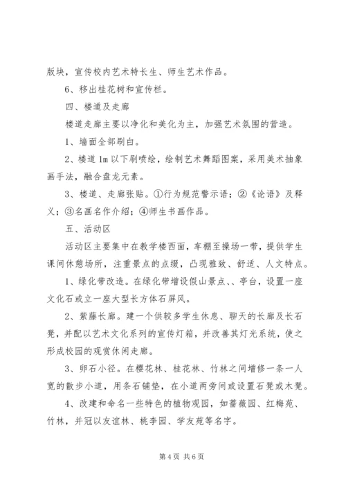 迎接市级督导评估校园文化建设实施方案 (2).docx