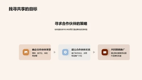 探秘奇趣旅行