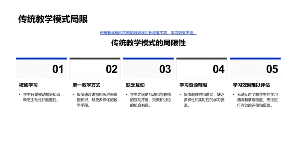 信息技术改良教学PPT模板