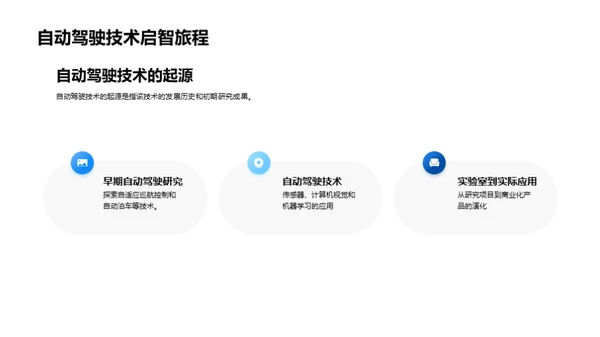 未来交通：自动驾驶技术的应用