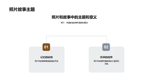 家族轴线：回溯岁月