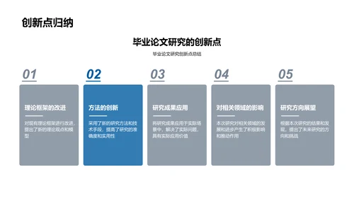 理学基础答辩报告PPT模板