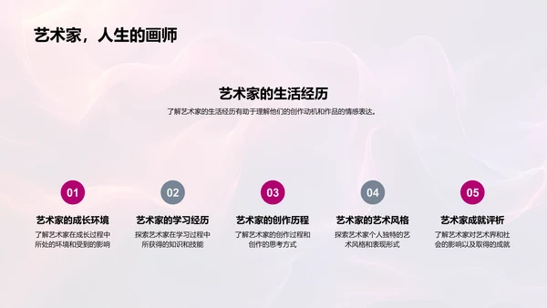 艺术赏析课PPT模板